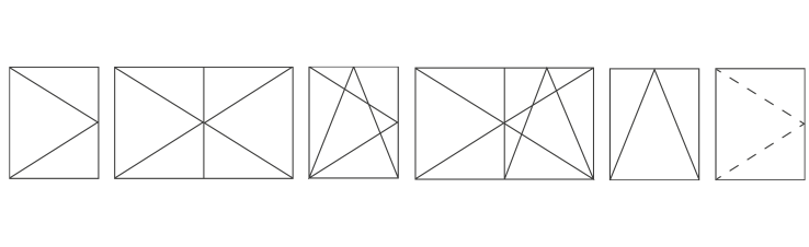 Schéma des possibilités d’ouverture du système Alu-Steel
